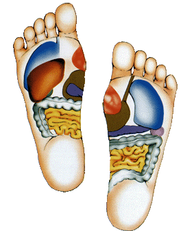 Zoneterapi fødder
